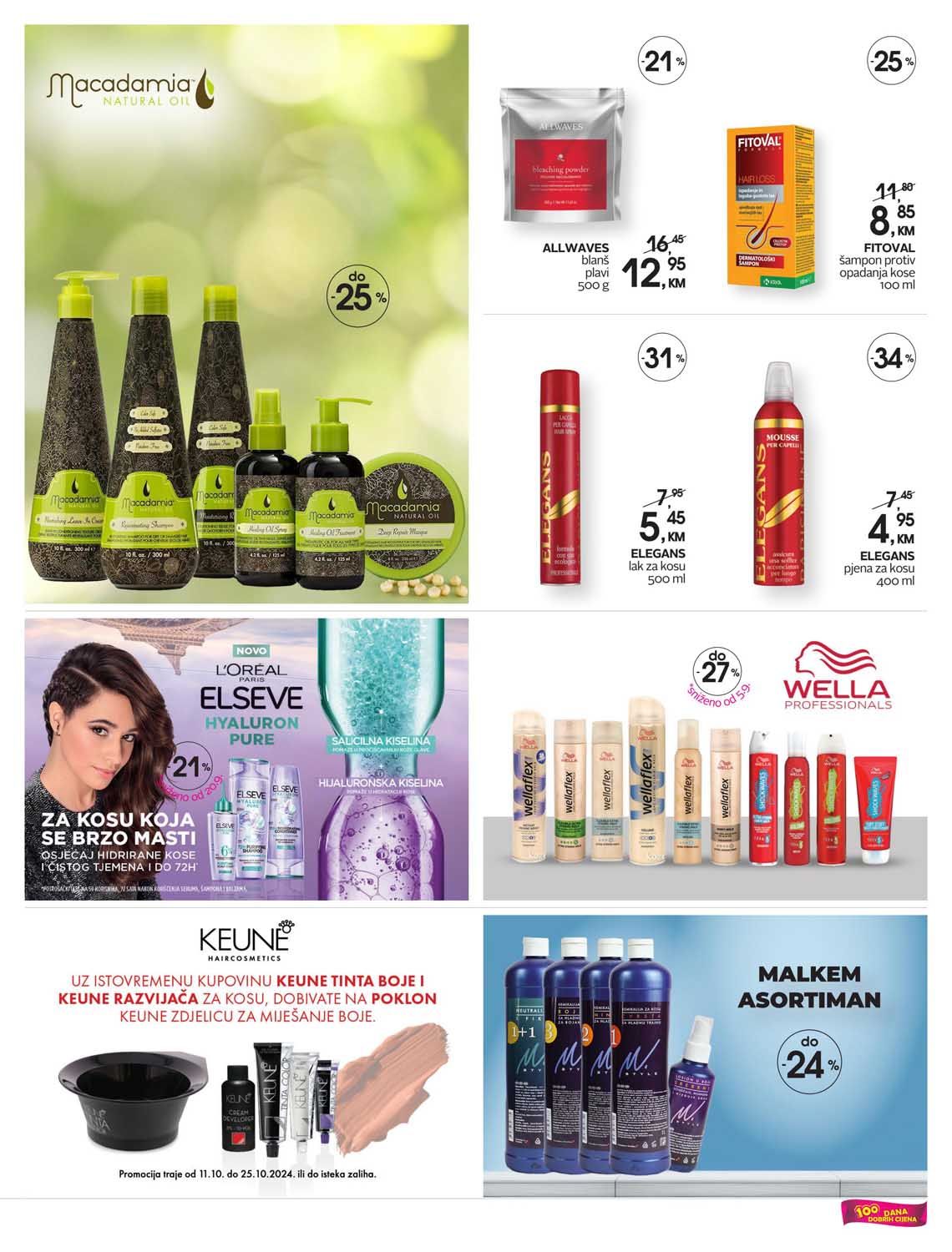 Cosmetics market CM Novosti