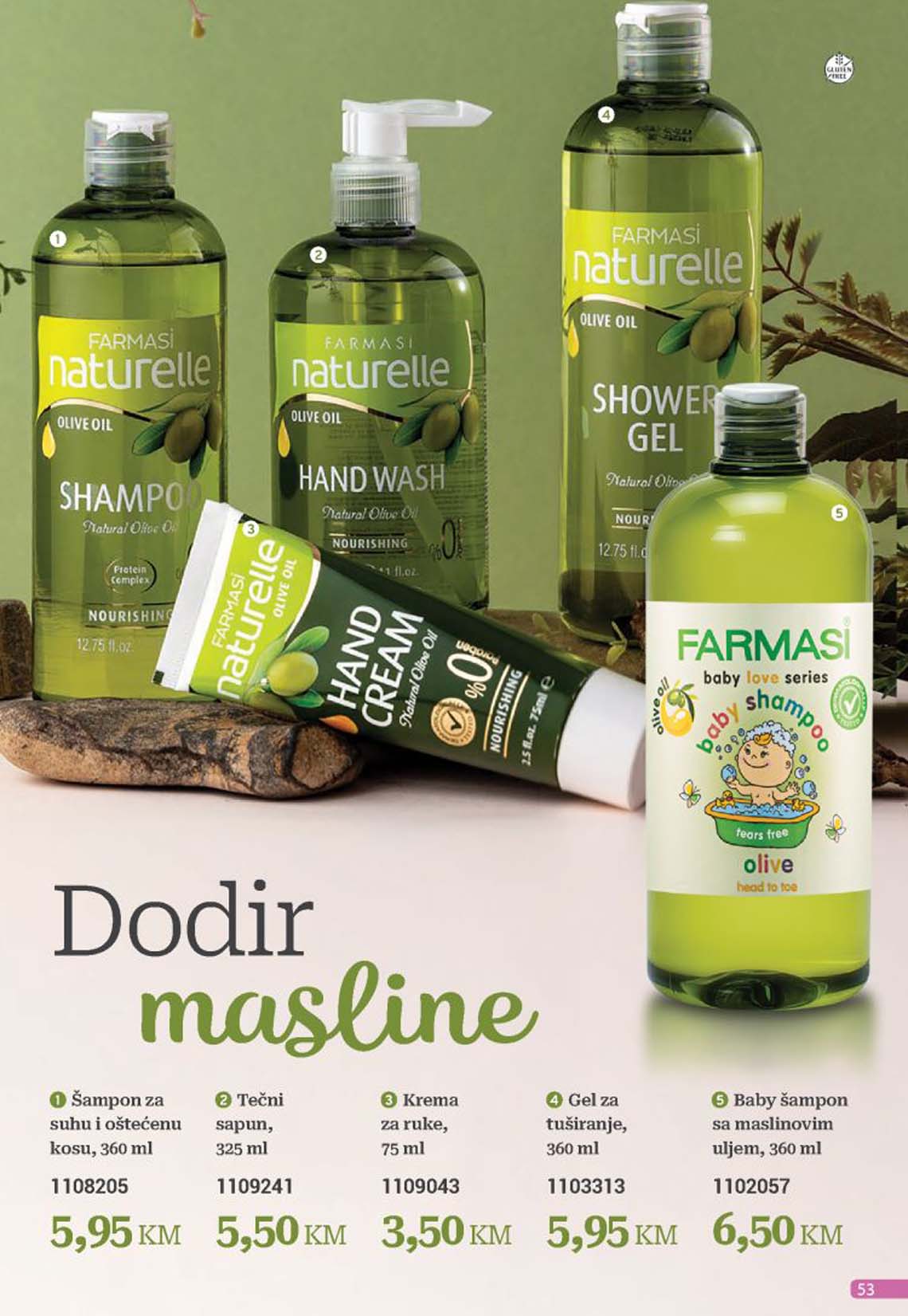 FARMASI KOZMETIKA  KATALOG AKCIJA