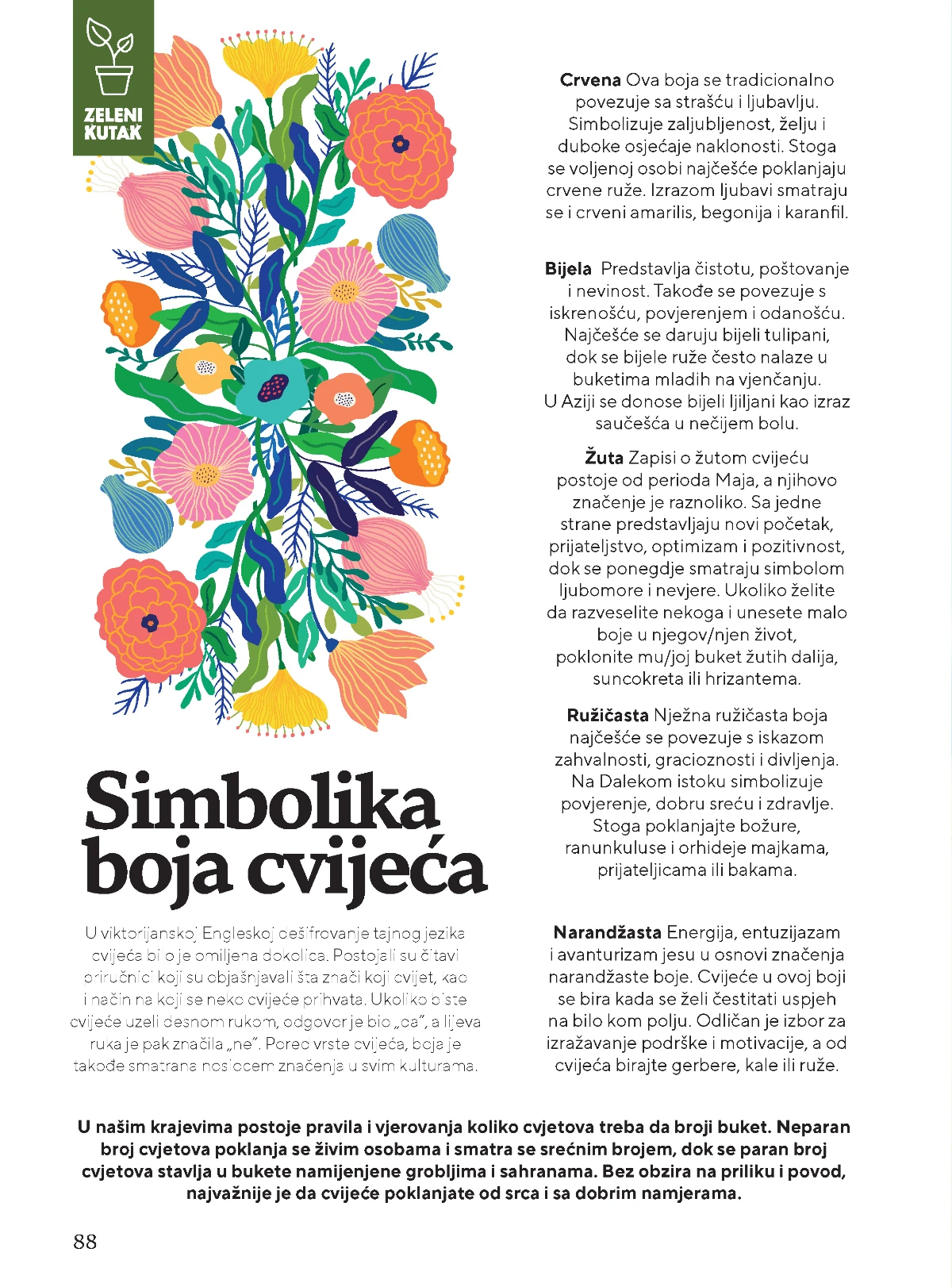katalog Tropic snizenja